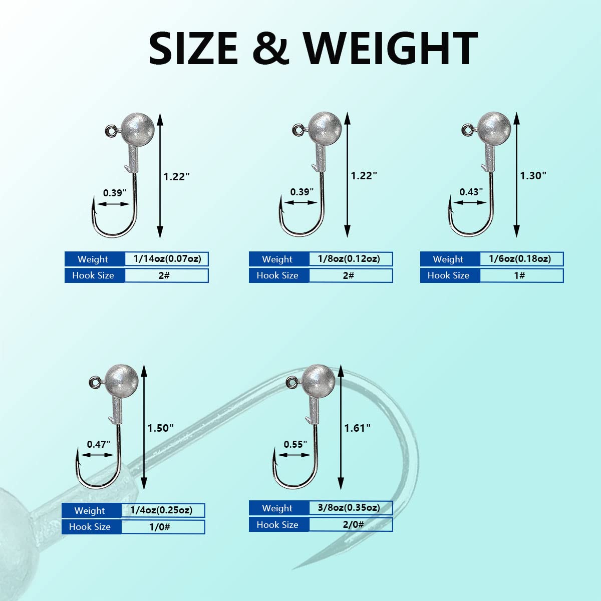 50pcs Round Ball Fishing Jig Heads Set, Fishing Hooks for Saltwater Freshwater Swimbait Bass Trout, 1/8oz 1/6oz 1/4oz