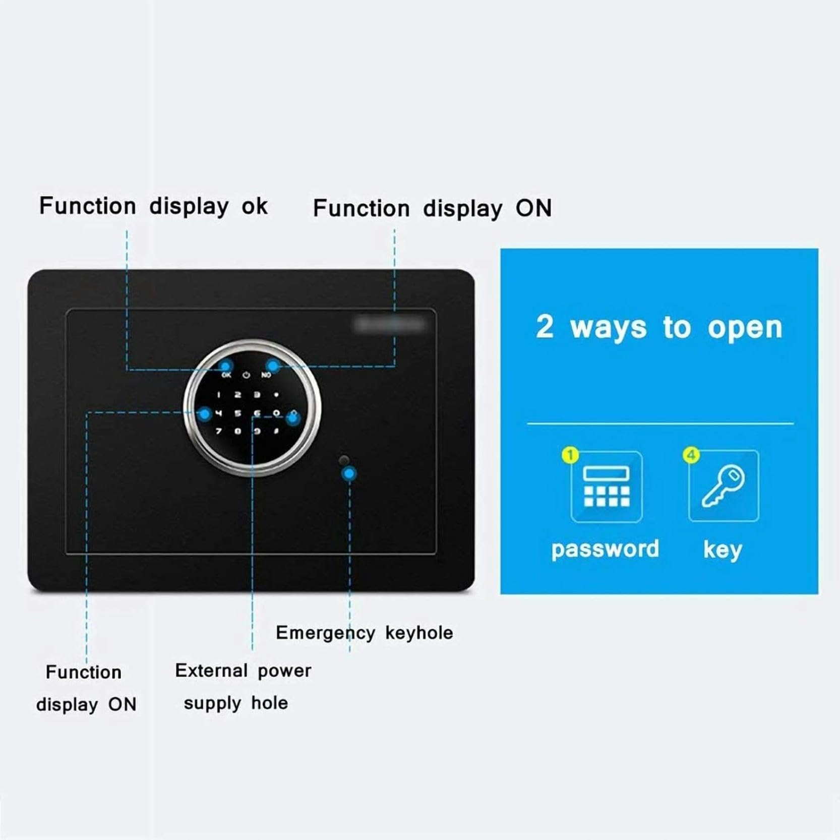 Coffre-fort mural ignifuge avec clavier à écran tactile et verrou d'empreintes digitales pour la maison et le bureau - Solution de haute sécurité résistante au feu - Blanc
