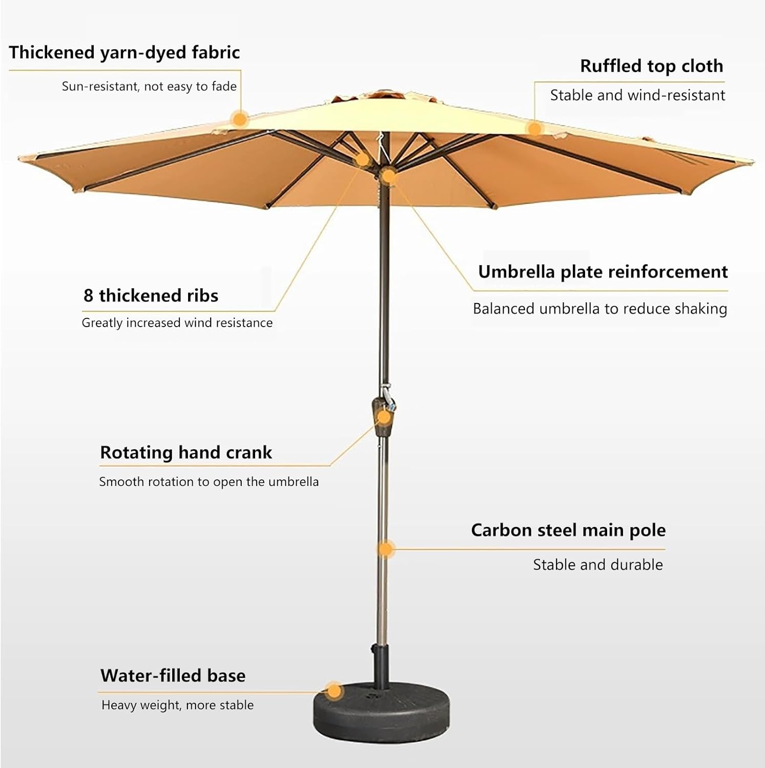 Parasol with Base Large Garden Umbrellas Stable Structure Patio Umbrella Rotating Handle Sunshade Rainproof Easy to Open and Close Suitable for Home and Commercial Use(Coffee,270m)