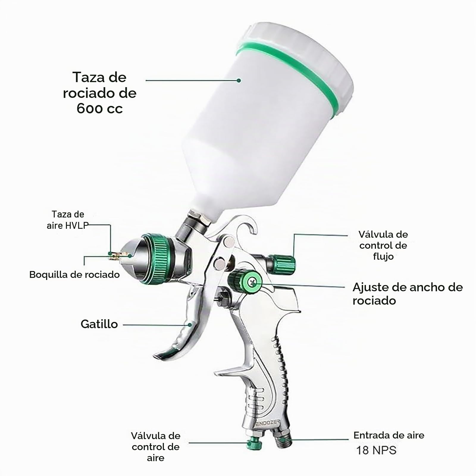 NEWFUN Pistola de Pintura, Juego de Pistolas Pulverizadoras con 4 Boquillas de 1,4/1,7/2,0/2,5 mm, Aptas para Automóviles, Proyectos de Bricolaje, etc. (Color Verde)
