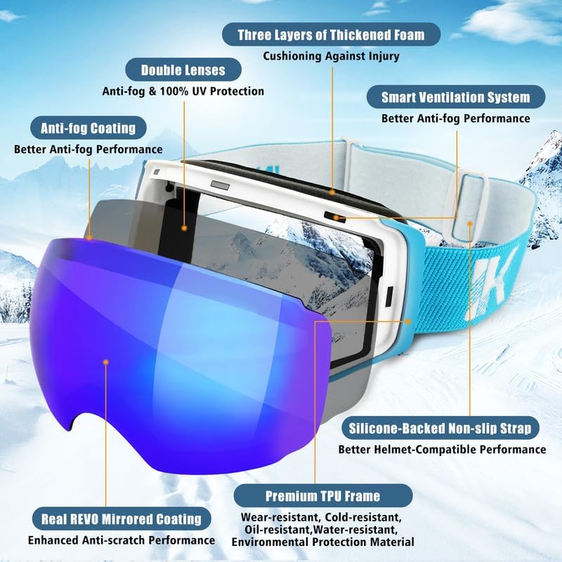 Miniatura 6 de Gafas de esquí, gafas de nieve para adultos, hombres, mujeres y jóvenes, lentes intercambiables de snowboard (sin marco)