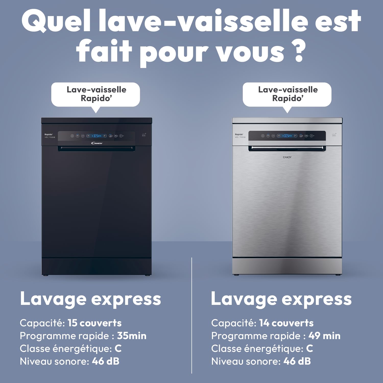 CANDY Lave-Vaisselle Pose Libre 14 Couverts Inox 60 x 82 cm CF 4C6F0X