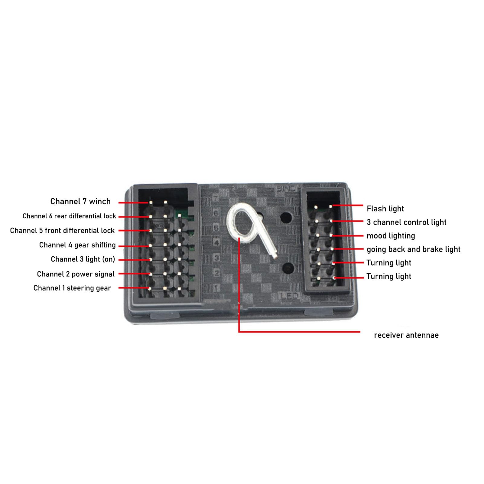 Transmisor y receptor RC de 7 canales Control remoto RC portátil con distancia de control de más de 100 m Construcción de material premium para RC Crawler Cars