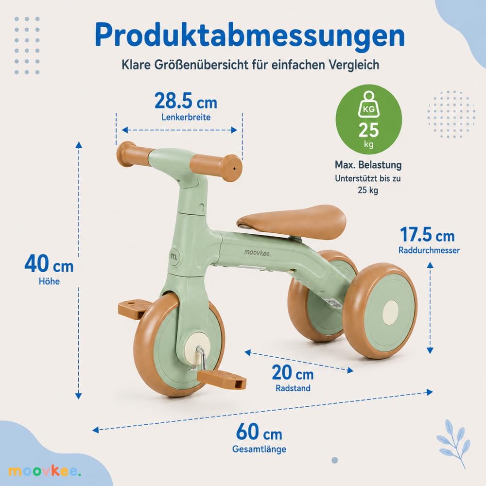 3-in-1 Laufrad ab 1 Jahr – Dreirad Todi Mint Fördert Gleichgewicht & Motorik - Kinder Laufrad Mit Pedalen, Höhenverstellbarer Sattel, Ultraleicht