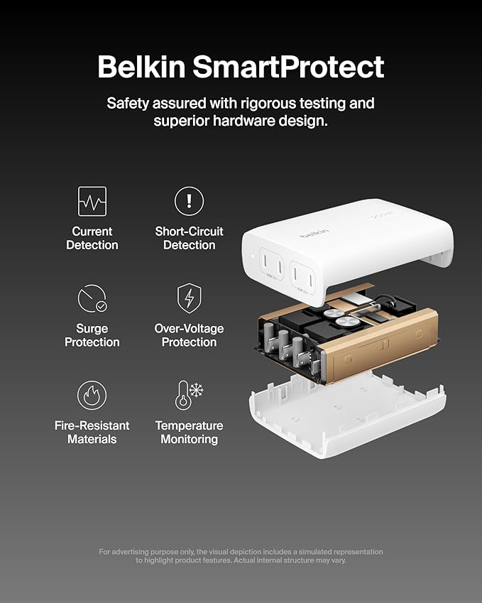 Belkin 4-Port USB C Charger Block 200W - GaN Charger USB-C PD 3.1 Fast Charge + 5ft Power Cord - MacBook, Apple iPhone 17, iPad, Samsung Galaxy S25, Google Pixel 10, Nintendo Switch 2 & More - White