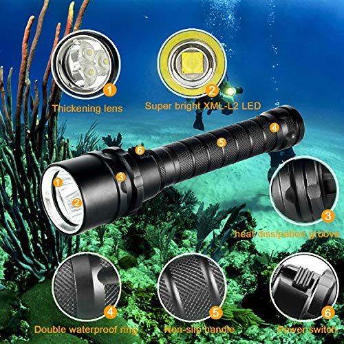 Best Diving Lights Buying Guide Gistgear
