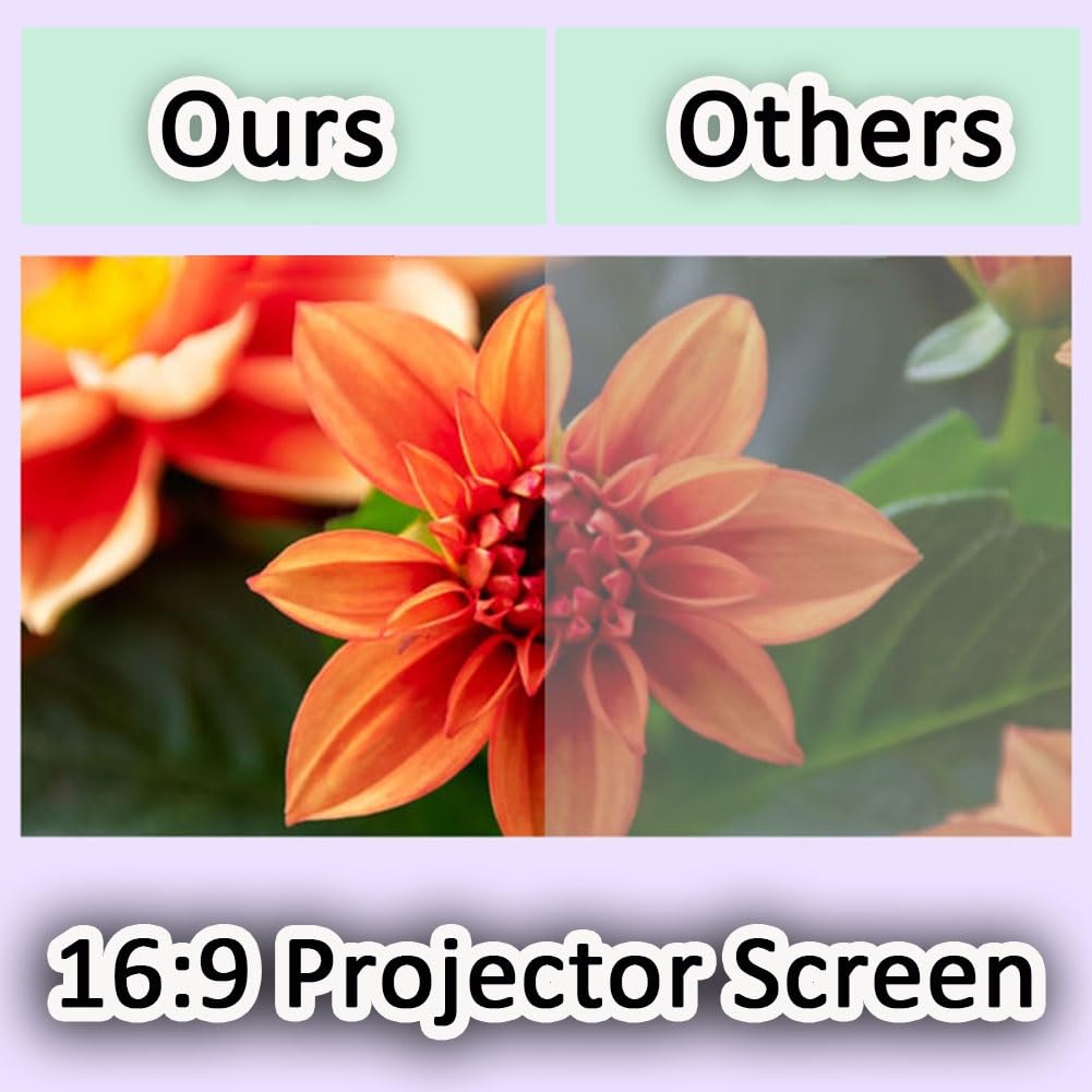 Écran de Projecteur 16:9 130 Pouces, Écran de Projection Pliable Portable Écran de Films Anti-Plis for Cinéma Intérieur Extérieur à Maison(84in(184x105cm))