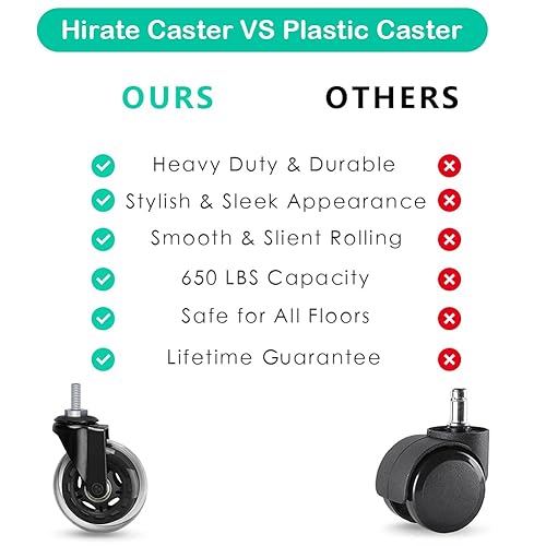 Miniatura 6 de Hirate Paquete de 5 ruedas para sillas de oficina con vástago roscado de 516 pulgadas a 18UNC, sillas giratorias suaves de 3 pulgadas, ruedas de