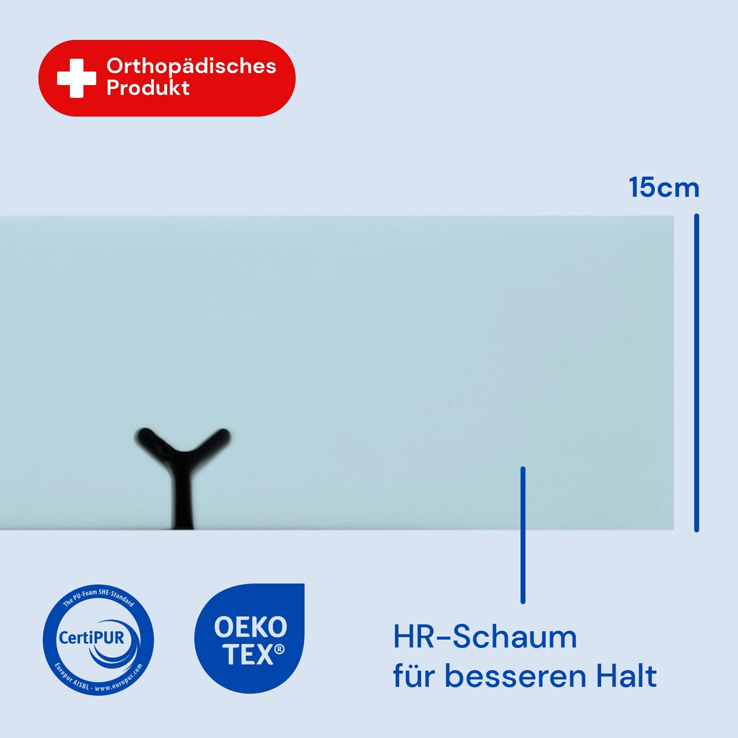 Geriafy - HR-Matratze Professional, 15 cm hoch | Wasserdichter Bezug | Geeignet für elektrisch verstellbare Lattenroste (80x200 cm), Blau