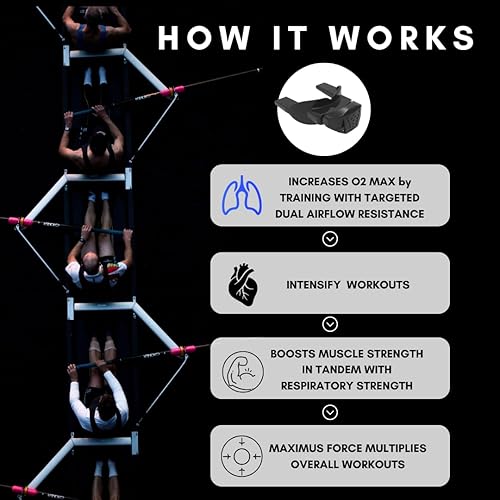 Miniatura 8 de Maximus Acelerador de fitness  Entrenador de respiración para pulmones creado y estudiado por expertos  Dispositivo de ejercicio de respiración para