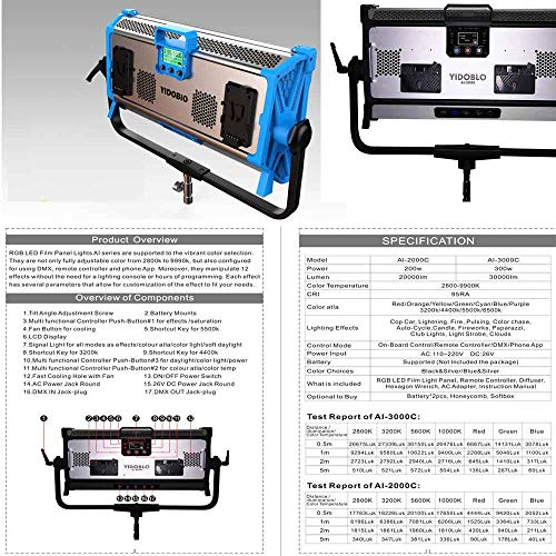 Yidoblo Ai-3000C Rgb Led Video Light Dimmable 2800K-9990K 300W Cri 95 Studio Photo Lamps Metal Panel With 12 Lighting Effects With Powercon Cable, 3M Dc Cable And Carrybag (Ai-3000 C Blue) #TOP4