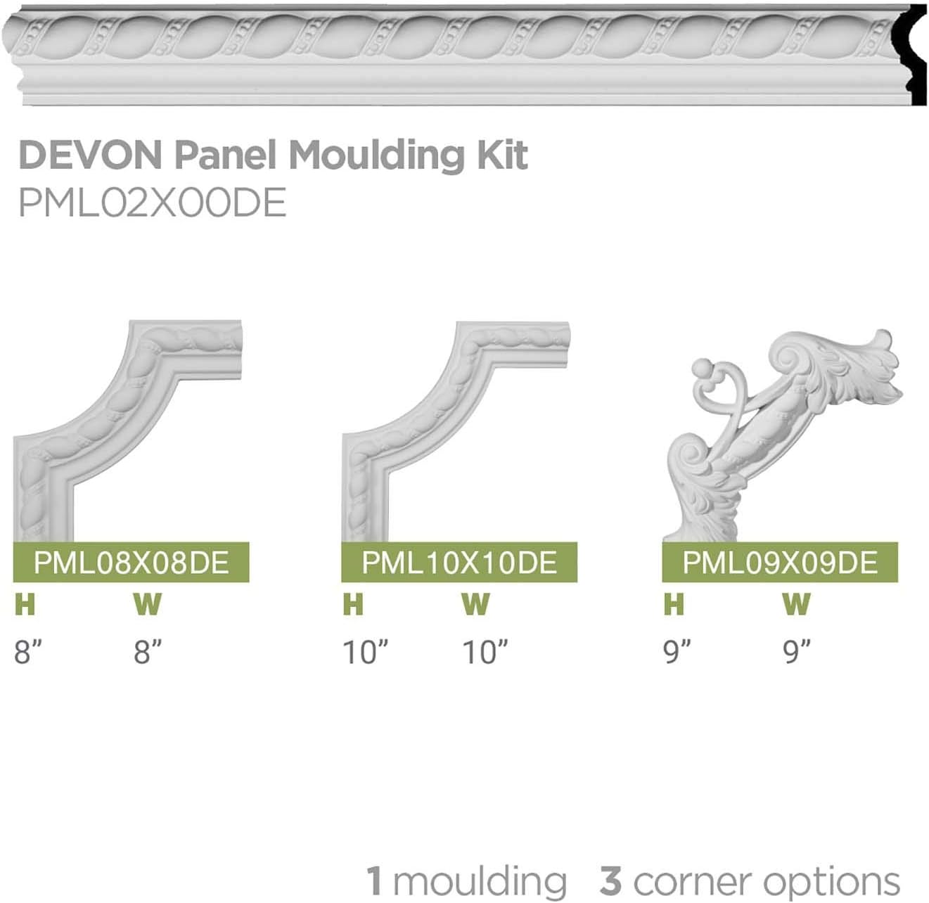 Diagram of a panel moulding system with various corner options