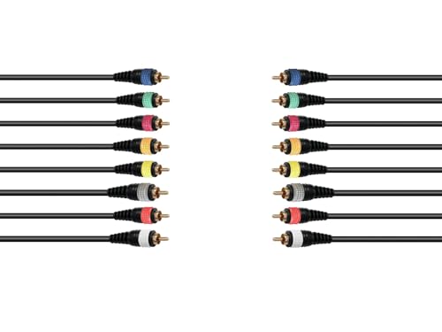 Câble multipaires 8 RCA/8 RCA mono 15m