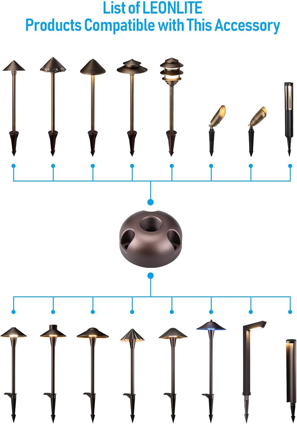 LEONLITE Low Voltage Landscape Light Mounting Plate, 1/2" NPT Standard Thread, Aluminun, Surface Flush Mount for Low Voltage Outdoor Landscape Path Light Tree Wall Fence Deck, Bronze, Pack of 6