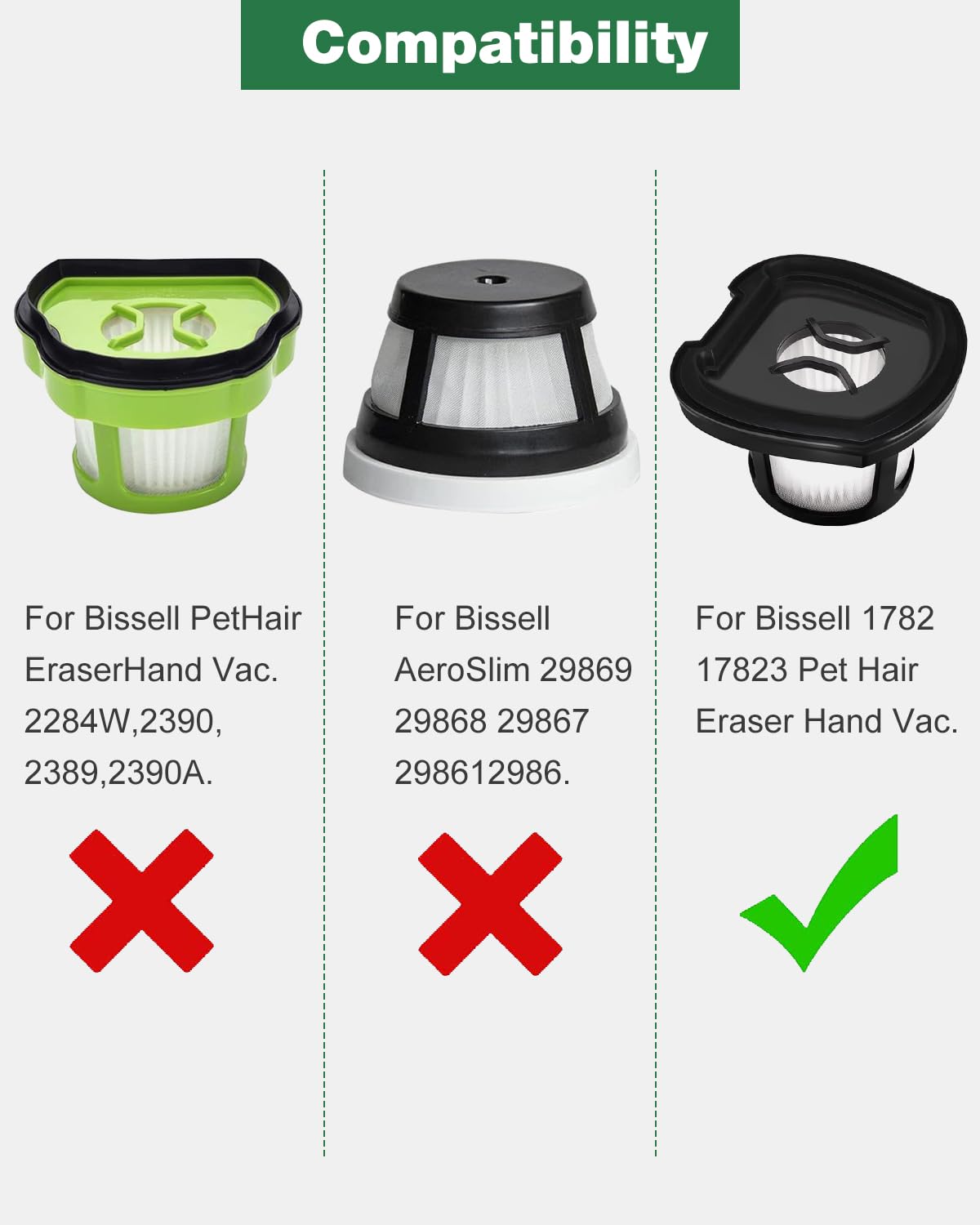 Filtro Per Bissell Pet Hair Eraser Hand Vacuum 2284W 2390 2389 2390A