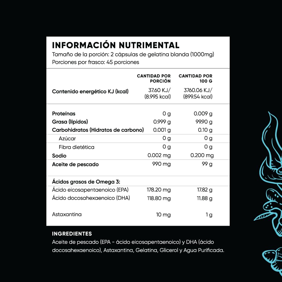 Vitamínicos, granagard omega 5 costco Marca Met 5 Nutrition (2)