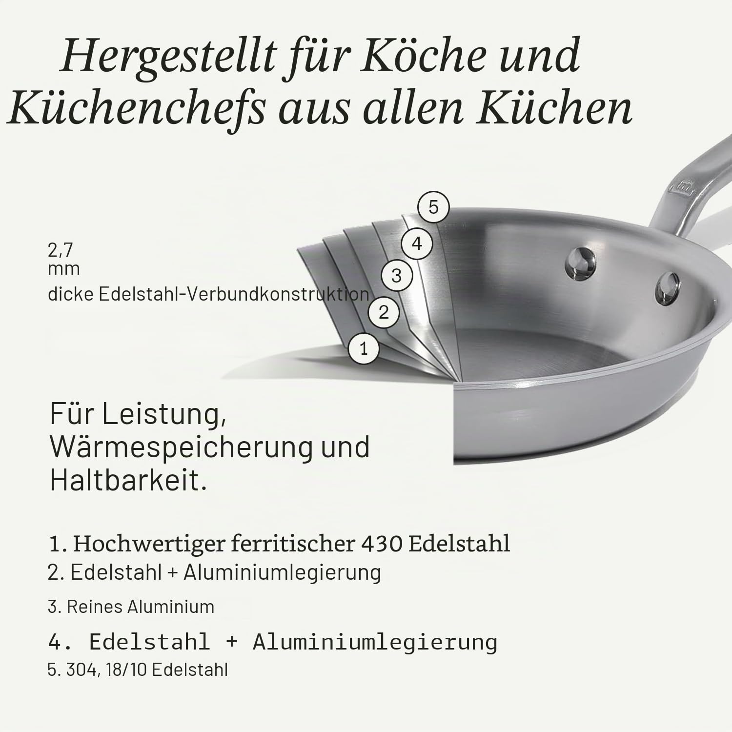 Made in Cookware – 10-teiliges Topf- und Pfannenset aus 5-lagig beschichtetem Edelstahl – Enthält antihaftbeschichtete Bratpfanne, Kochtöpfe und Edelstahlsuppentopf mit Deckel – Hergestellt in Italien