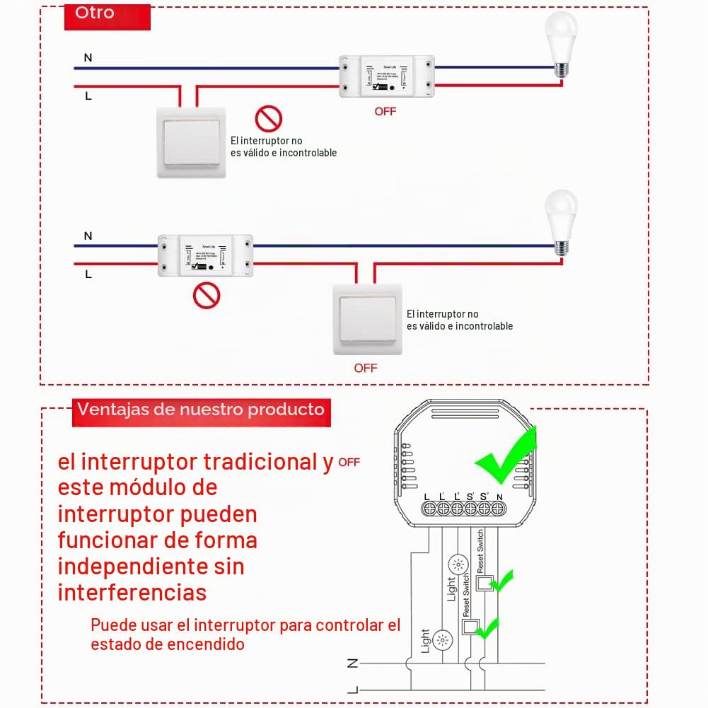 MOES Alexa WiFi Dimmer Interruptor Luz Módulo 2 Gang, Dimmer Inteligente Inalambrico Módulo, Compatible con Smart Life Tuya App, Alexa Google Home, Solo red de 2,4 Ghz e interruptor de reinicio