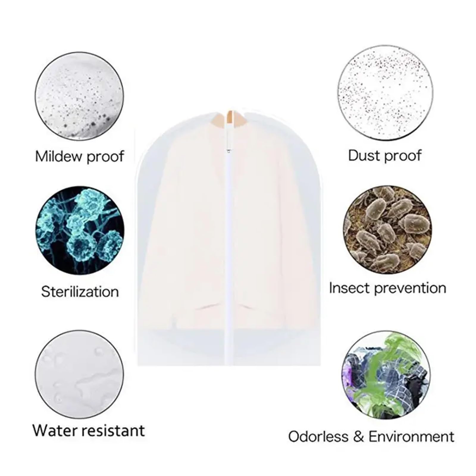 fundas para ropa 5Pcs Garment Bags - Transparent Dustproof Clothing Covers, Foldable Hanging Wardrobe Protectors For Suits & Coats(5Pcs 60x100cm)
