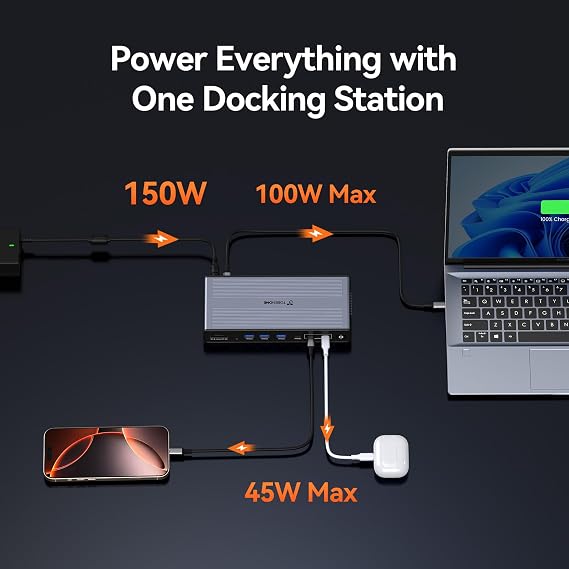 TobenONE Docking Station 5 Monitors, Cooling Fan, 8K+Quad 4K@120Hz Display