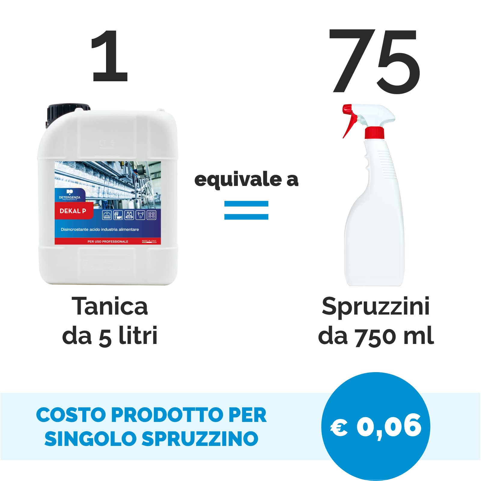 DISINCROSTANTE Acido Industria Alimentare DEKAL P CONCENTRATO - pz. 1 da 5 L