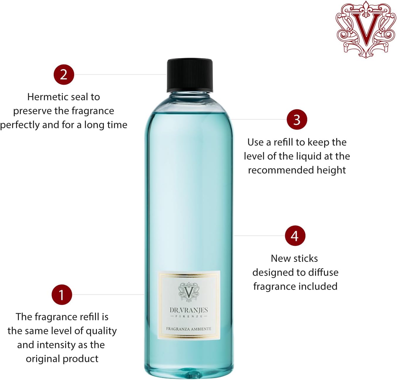 Dr. Vranjes - Acqua Diffuser + Double Pack of White Sticks (3 Pieces Bundle) (500 ml Refill)