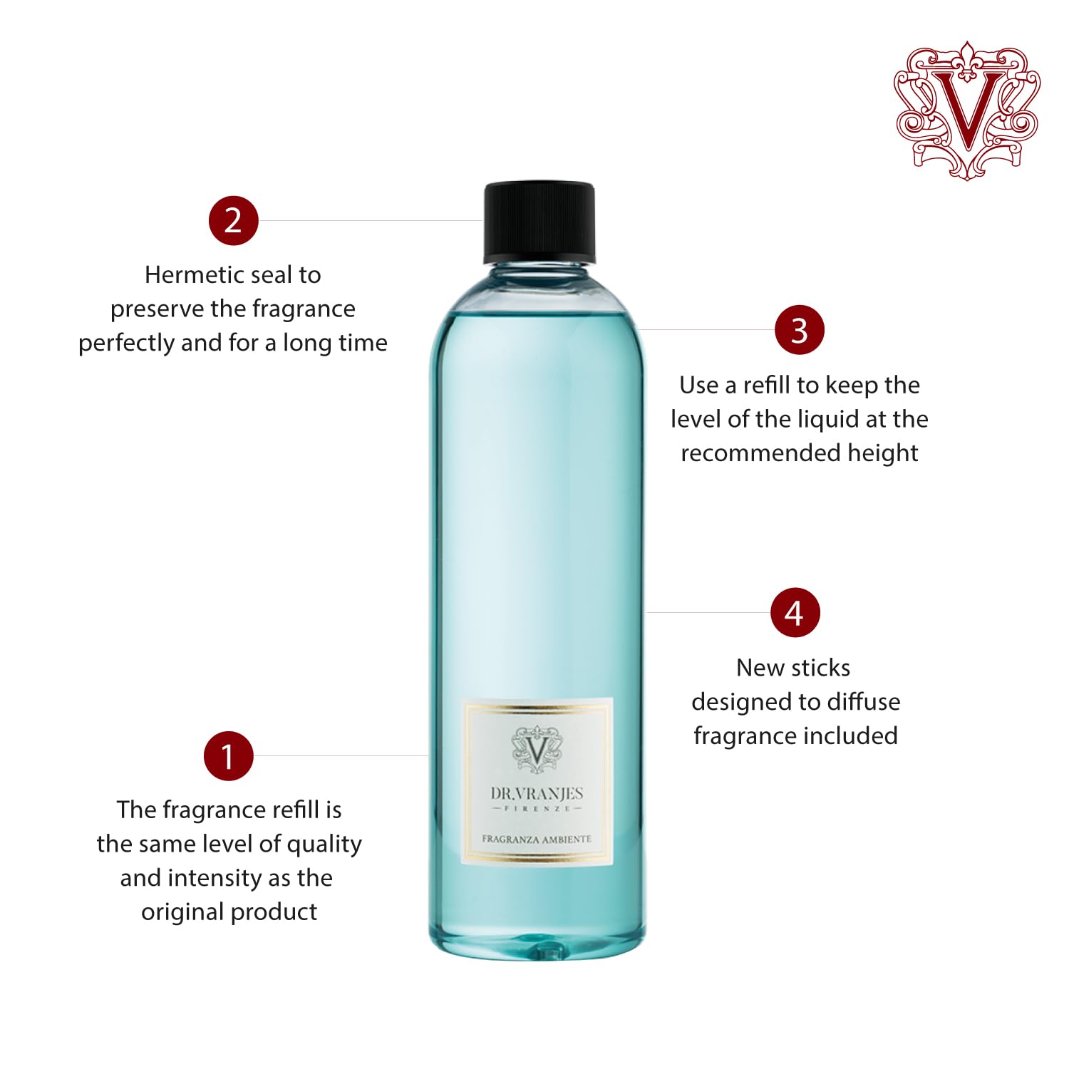 Dr. Vranjes - Acqua Diffuser + Double Pack of White Sticks (3 Pieces Bundle) (500 ml Refill)