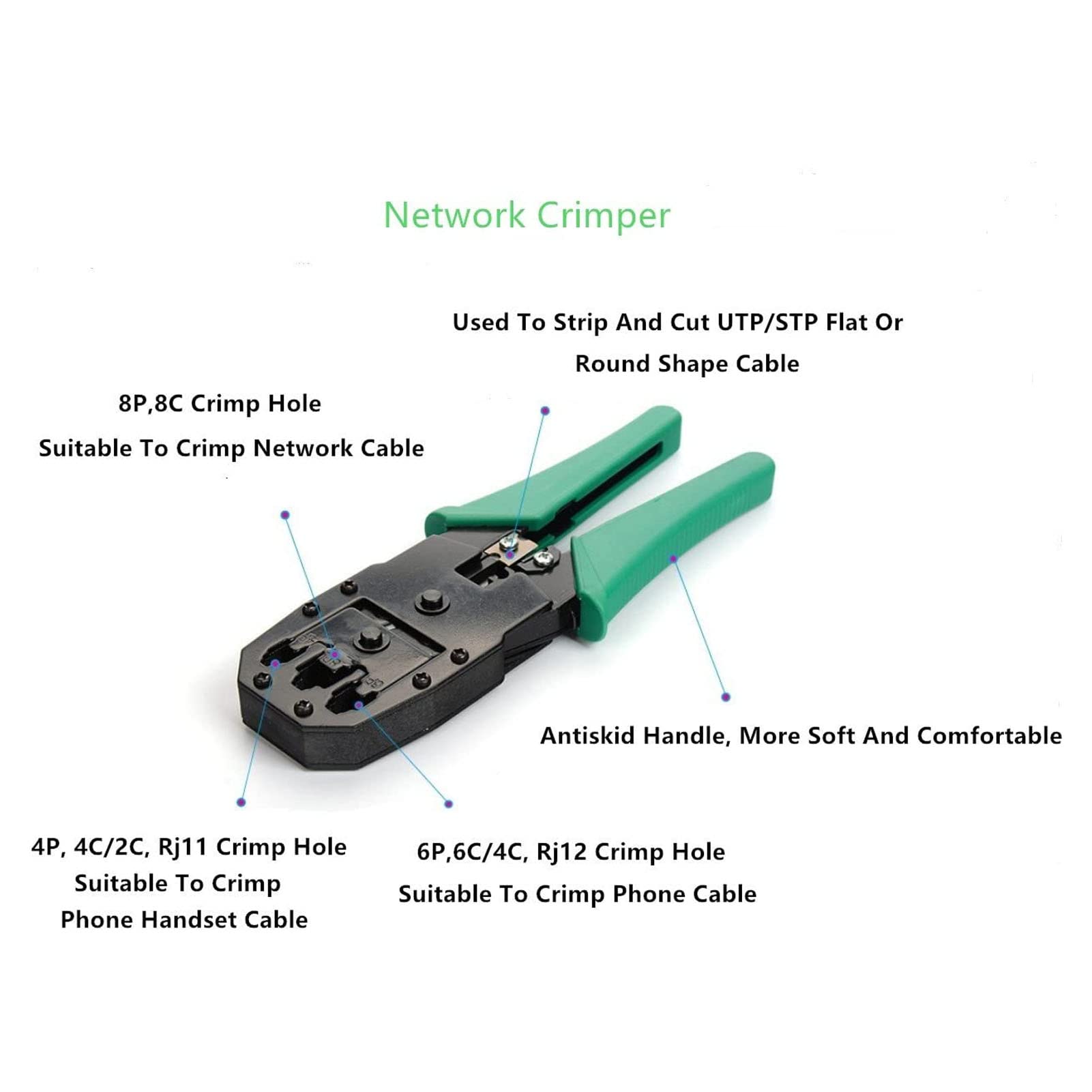 Kit Crimpatrice RJ45 per Rete, Pinze per Connettori RJ, Attrezzo