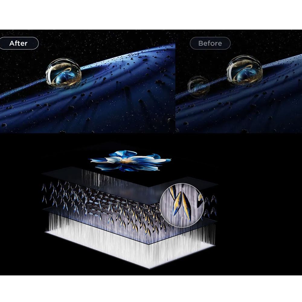 New Year Sale Tcl 65 Inch Qled-Miniled Tv Smart Google Tv, 4K Resolution, ... 7 New Year Sale Tcl 65 Inch Qled-Miniled Tv Smart Google Tv, 4K Resolution, ...