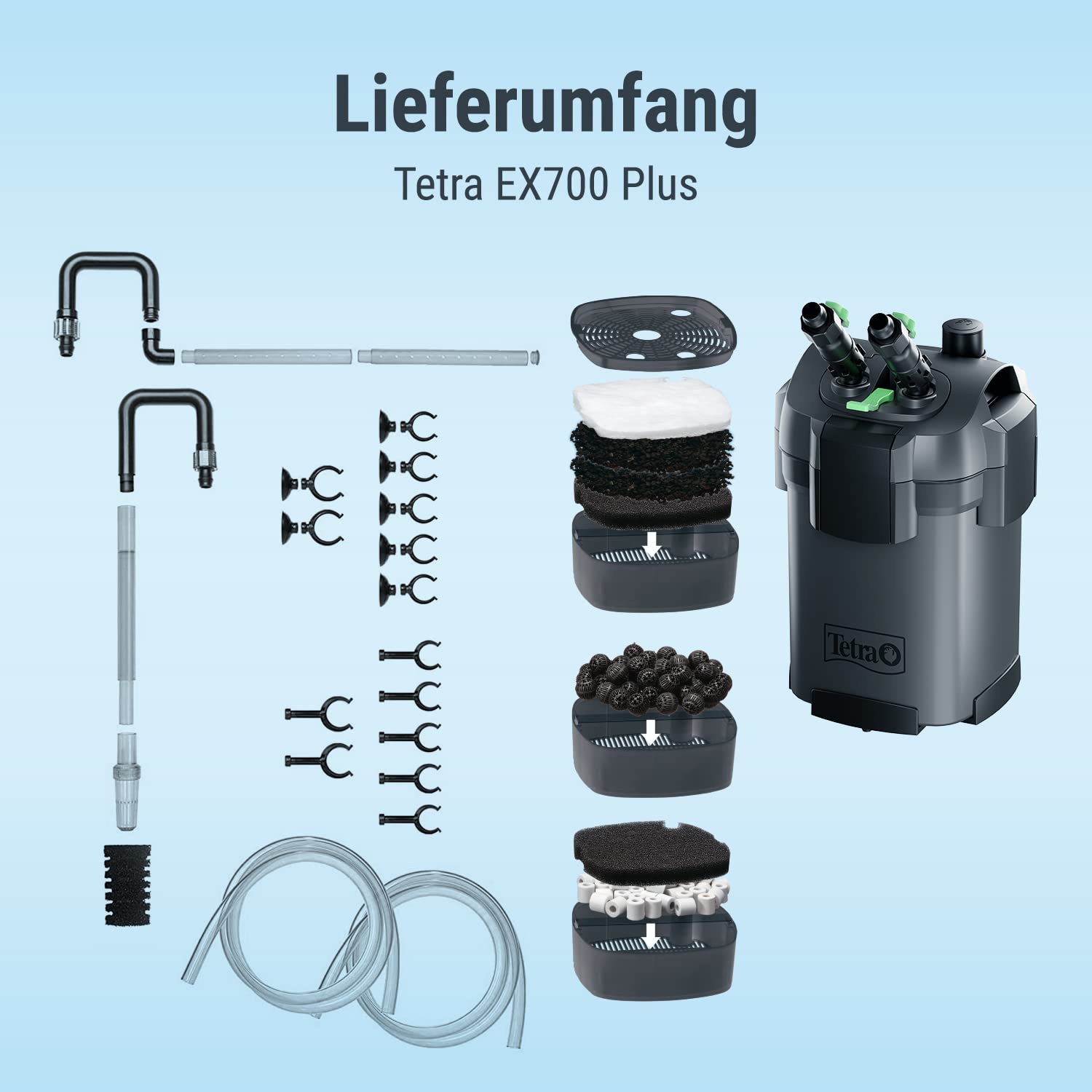 Tetra Aquarium Außenfilter EX 700 Plus - leistungsstarker Filter für Aquarien bis 200 L, schafft kristallklares fischgerechtes Wasser