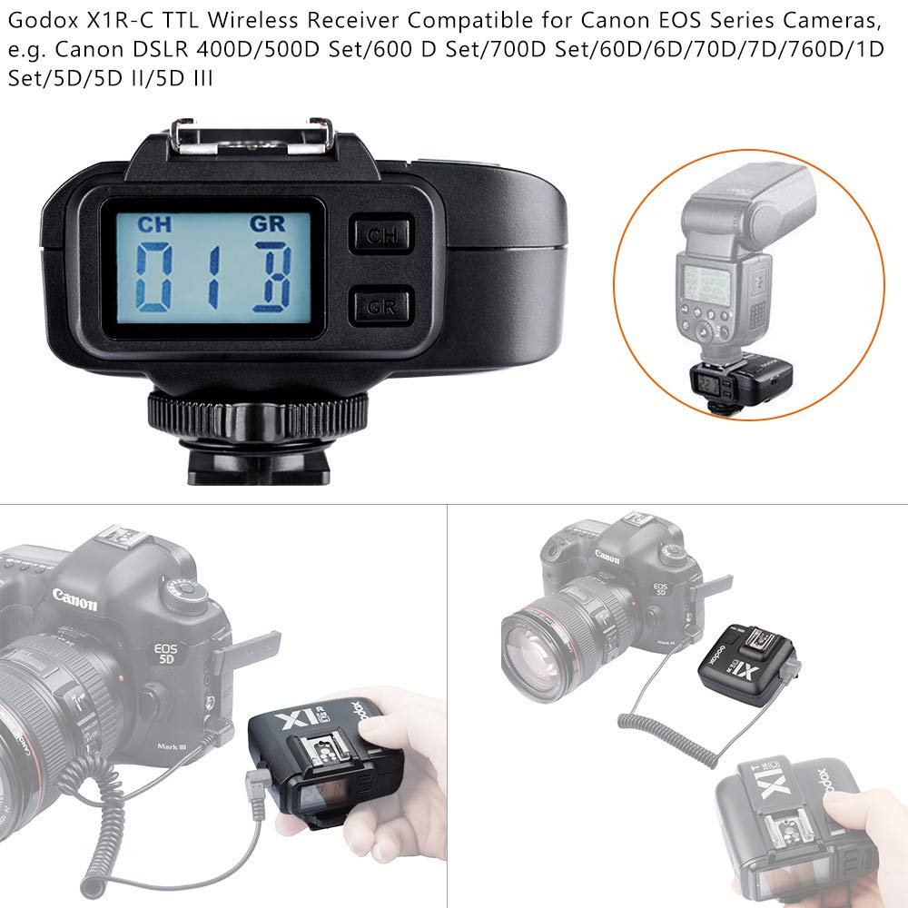 GODOX X1R-C Blitzauslöser Empfänger TTL 2,4G 32 Kanäle HSS 1/8000s Funkauslöser Blitz Sender Fernbedienung für Canon DSLR Kamera Speedite Godox X1T-C (X1R-C Empfänger)