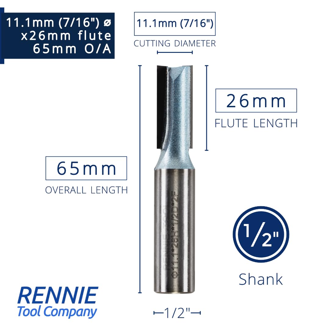 Rennie Tools - Image 2