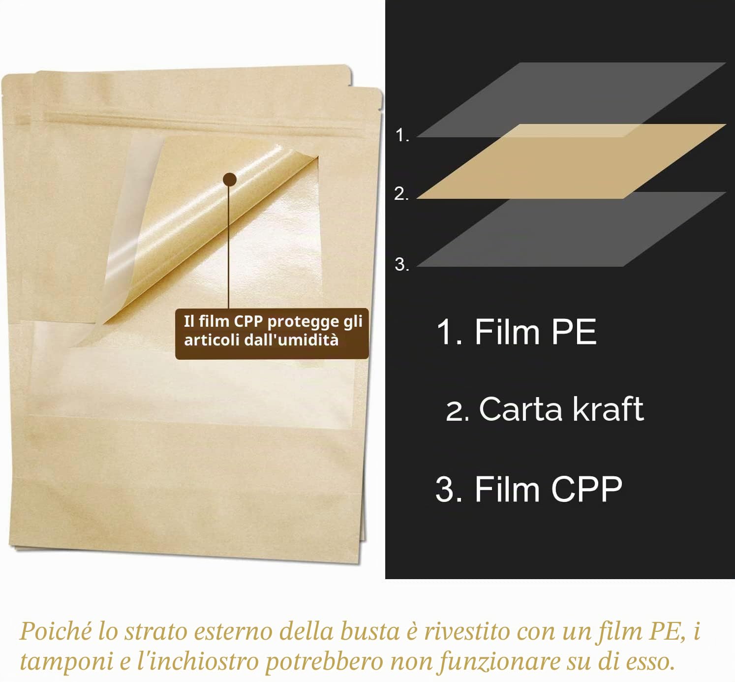 SENENQU 200 Pezzi 16x22cm Sacchetti Alimenti Richiudibili | Carta Medi, per Confetti, Sacchetto Pane, Regalo, Buste Carta Alimenti, Sacchetti Confetti, Richiudibili Alimentari