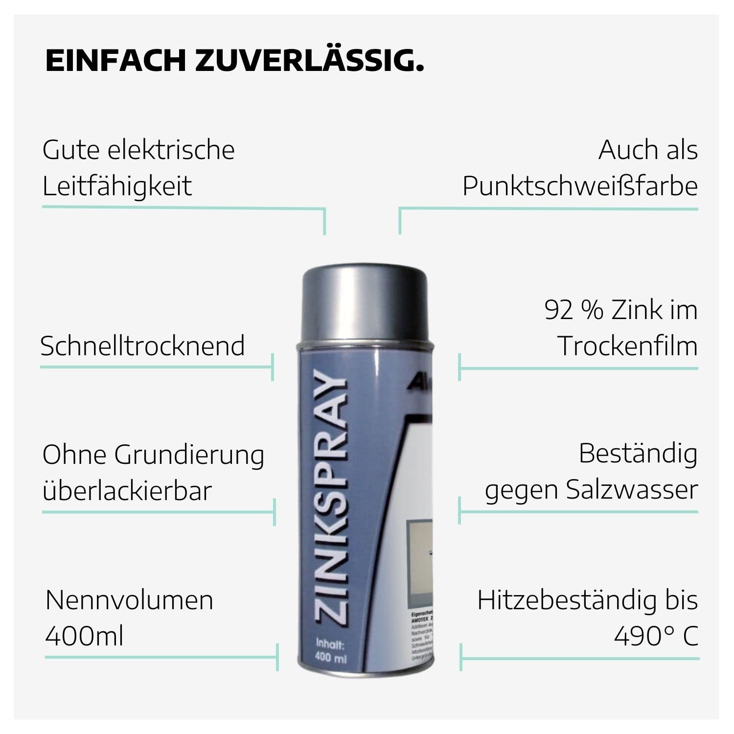 Zink-Spray 400ml I 12 Dosen Korrosionsschutz-Spray I schnelltrocknendes Rostschutz-Spray I Punktschweißfarbe I hitzebeständiges Grundierung Spray (490°C) I Baustellen-Spraydose