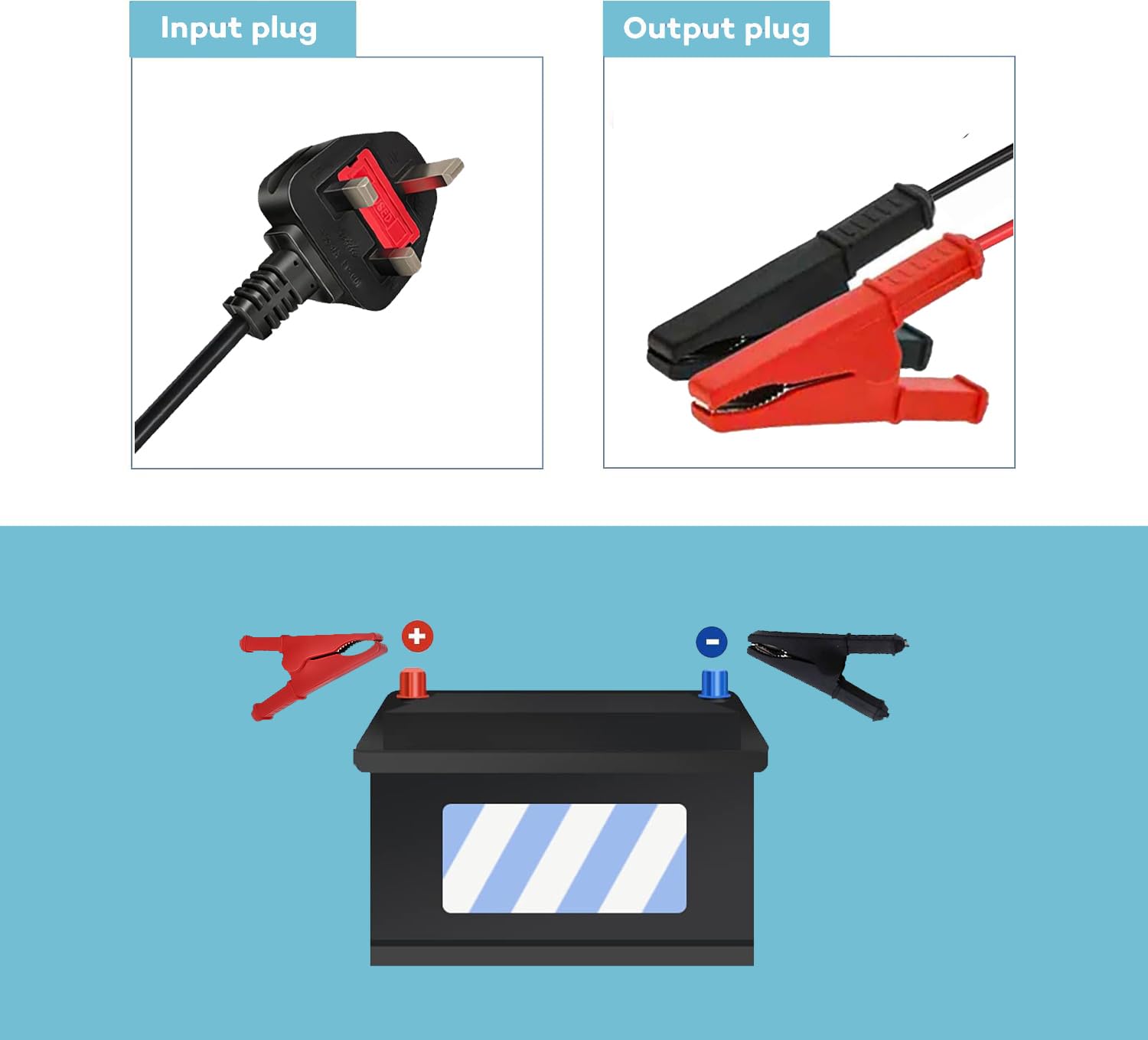QDD Caricatore intelligente di manutenzione della batteria 12V 20A 14.6V Litio LiFePO4 Caricabatteria per barche camper, veicoli commerciali, batterie ricaricabili a ciclo profondo