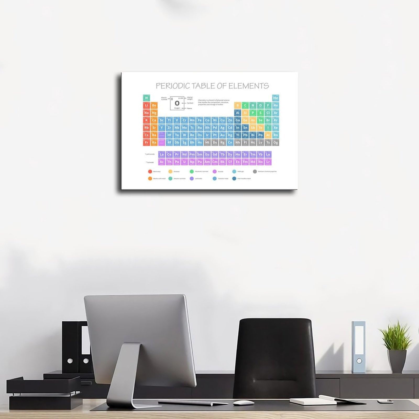 IYQTAGGH Poster auf Leinwand, Periodensystem der Elemente, Schlafzimmer, Landschaft, Büro, Raumdekoration, Geschenk, 60 x 90 cm