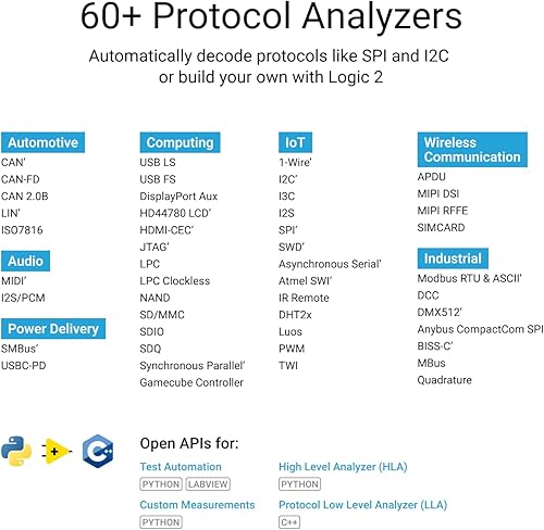 Miniatura 5 de Logic Pro 8 negro - Analizador lógico de 8 canales Saleae - Compatible con Windows Mac o Linux - Fácil de usar ultraportátil ahorra tiempo y