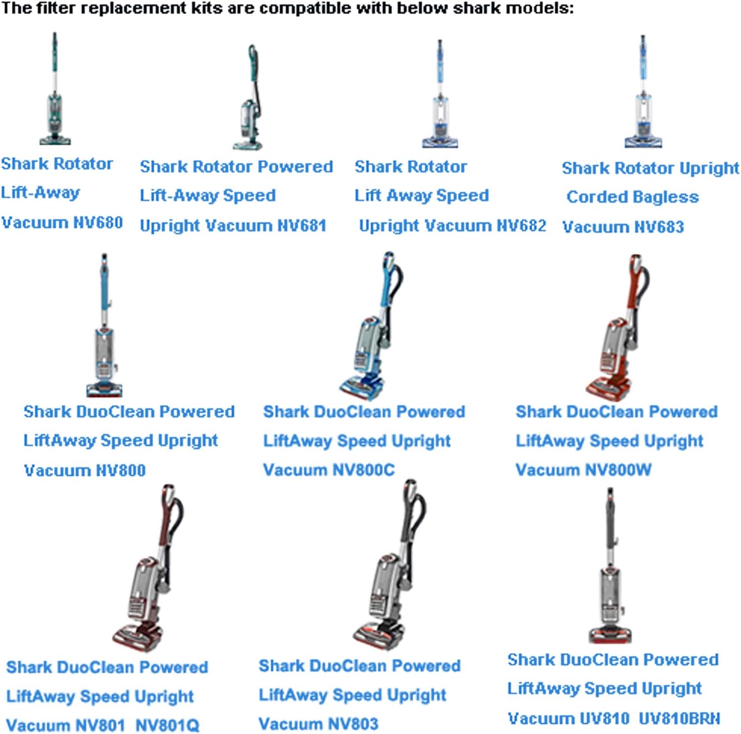 Amyehouse Foam & Felt Filter Replacement Kit Compatible with Shark Rotator Powered Lift-Away Speed Vacuum NV683 NV682 NV681 NV680 NV800 NV801 NV803 UV810,Compares to # XFF680 & XHF680