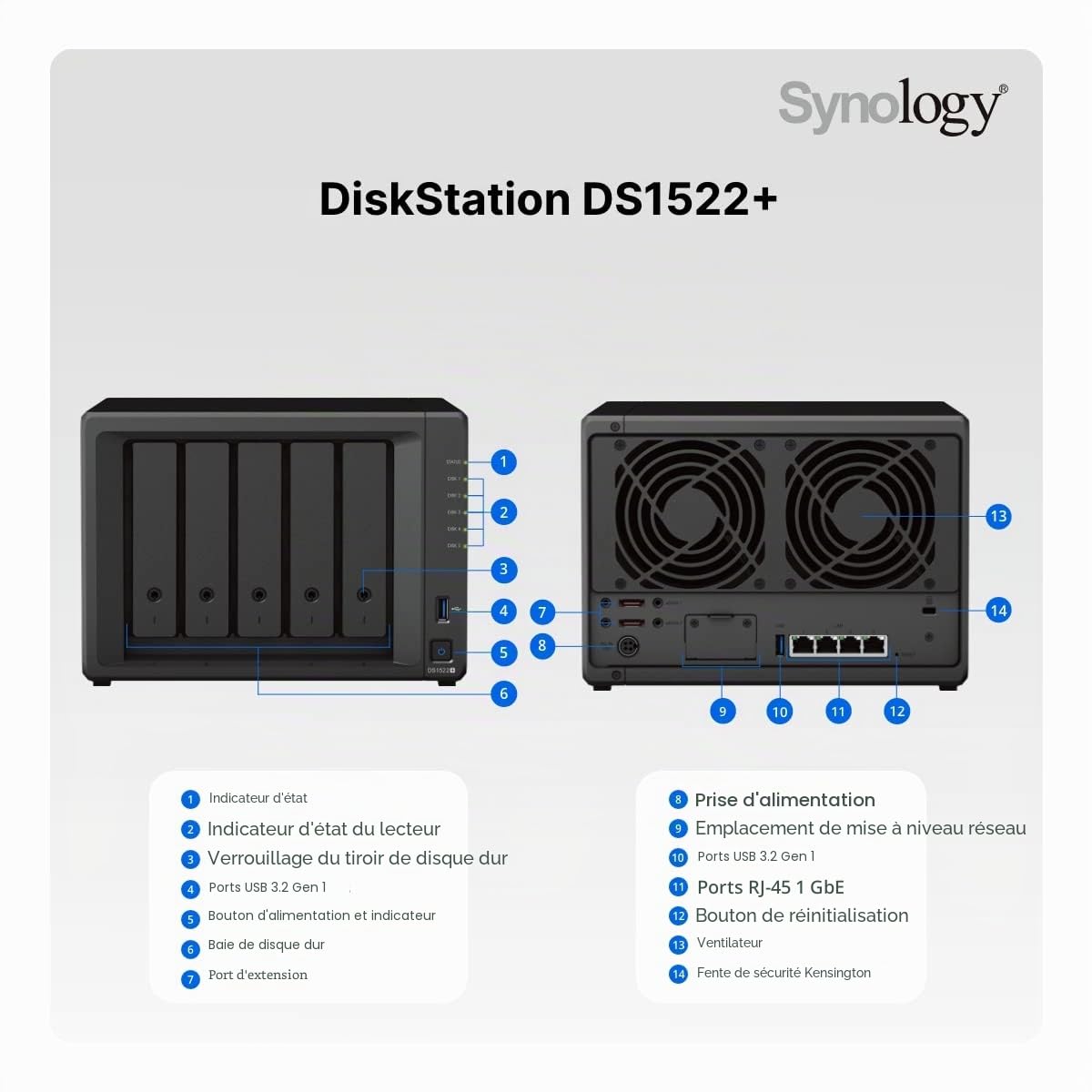 Synology DS1522+ DiskStation NAS AMD Ryzen R1600 8 Go RAM 4 x RJ-45 1GbE Port LAN