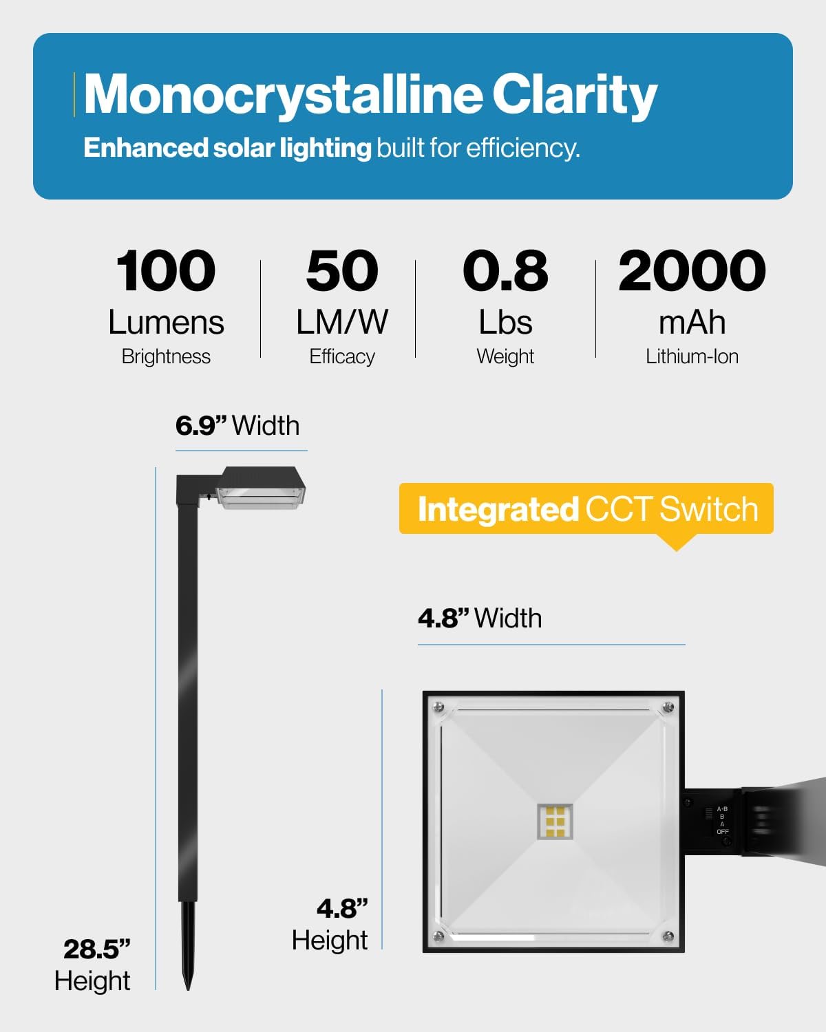 Diagram showing the dimensions of the solar path light, including a height of 28.5 inches and a light head width of 4.8 inches, along with key specifications like 100 Lumens, 50 LM/W, 0.8 Lbs weight, and 2000 mAh Lithium-ion battery.
