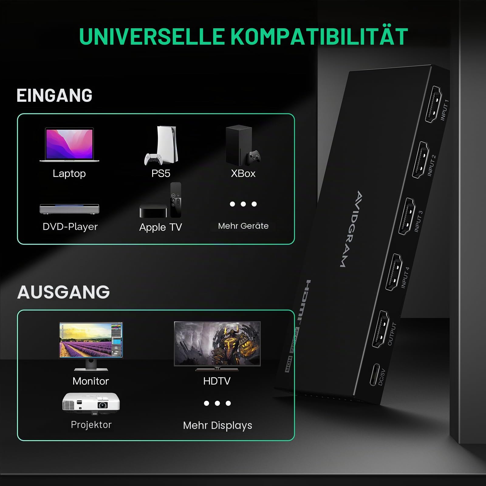 HDMI Switch 4K 60Hz, AVIDGRAM HDMI 2.0 Umschalter 4 in 1 Out, 4 Port Selector Box with IR Remote Control Support HDCP 2.2 HDR10 3D 18Gbps Compatible with Xbox PS4 HDTV Monitor