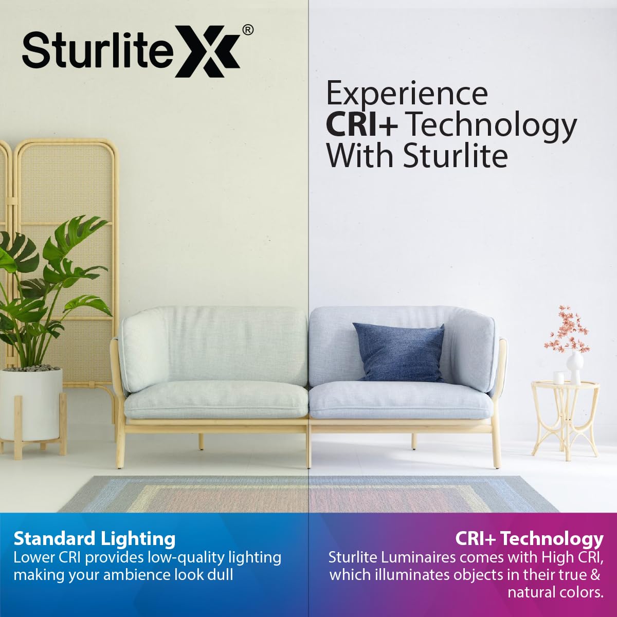 Sturlite Lexxo 8W (3in1) Round LED Surface Light| Warm, Neutral & Cool White Color Temperature | 640 Lumens with CRI Tech for Accurate Color Representation - (Pack of 6) LED Bulb 3