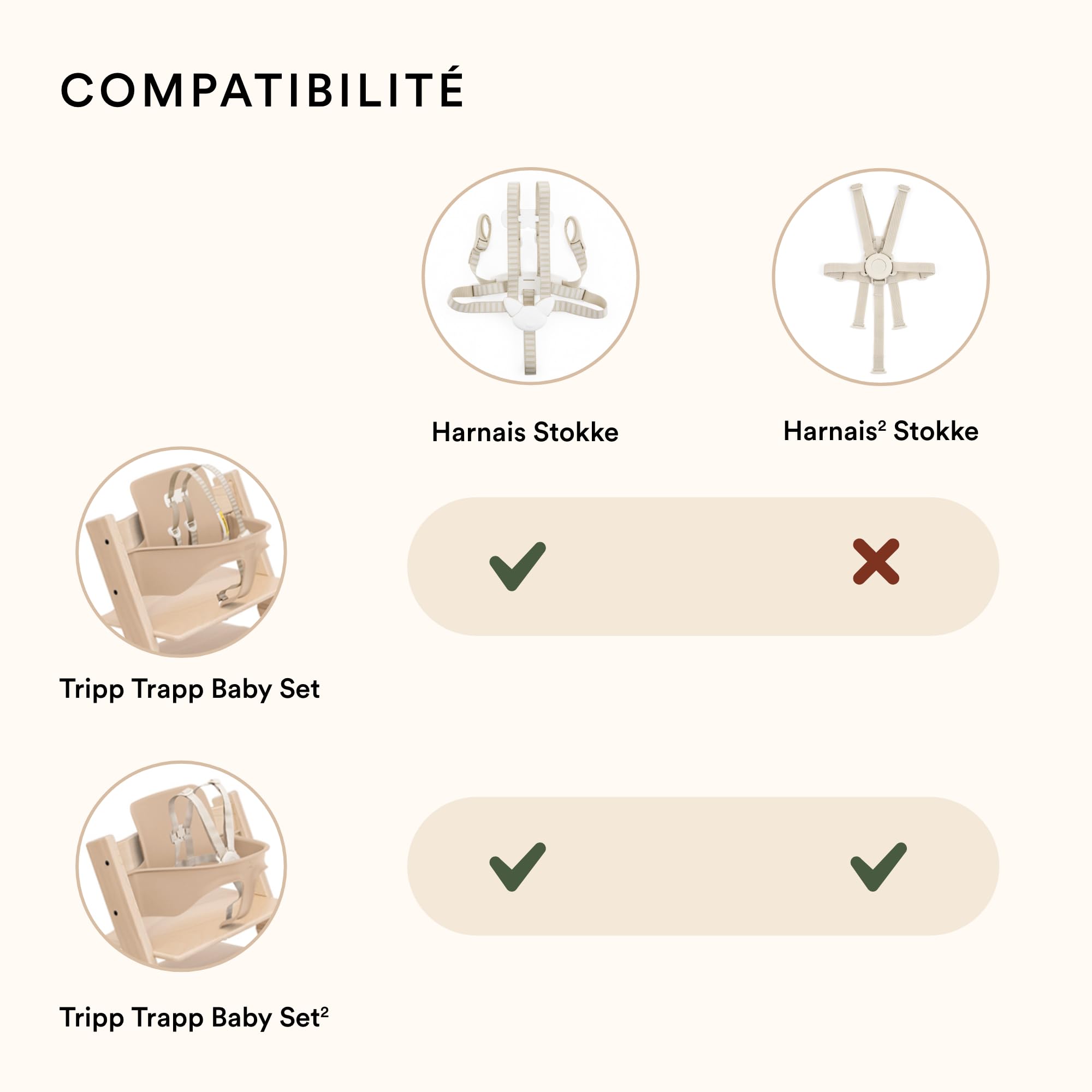 Stokke Harnais 2 Compatible Tripp Trapp Baby Set 2 6-36 mois Facile à installer