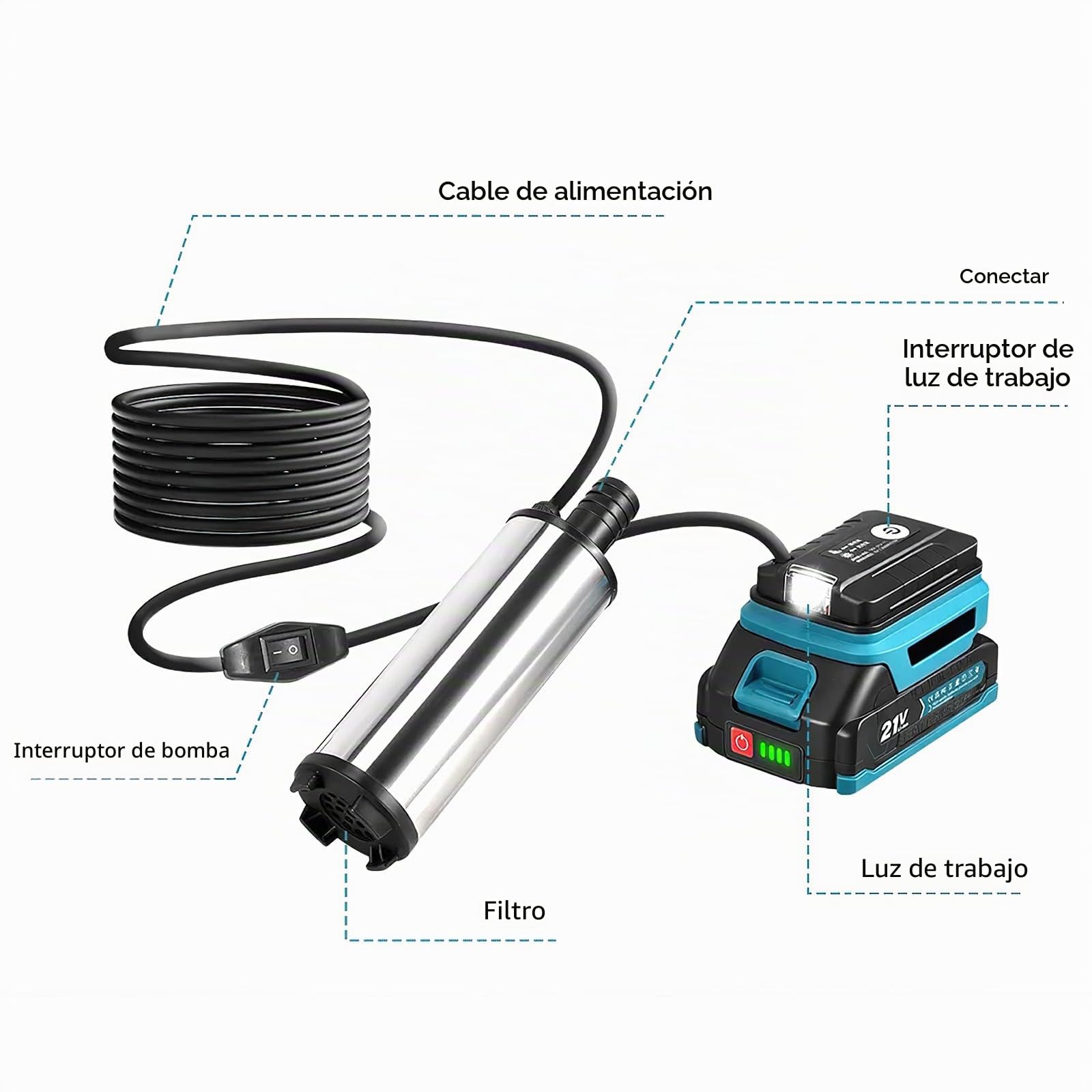 Bomba de agua portátil para batería de litio Makita de 18 V, bomba de transferencia de 21 V con cable de 5 m, bomba de agua eléctrica para piscinas, acuarios, fuentes, estanques y juegos de agua