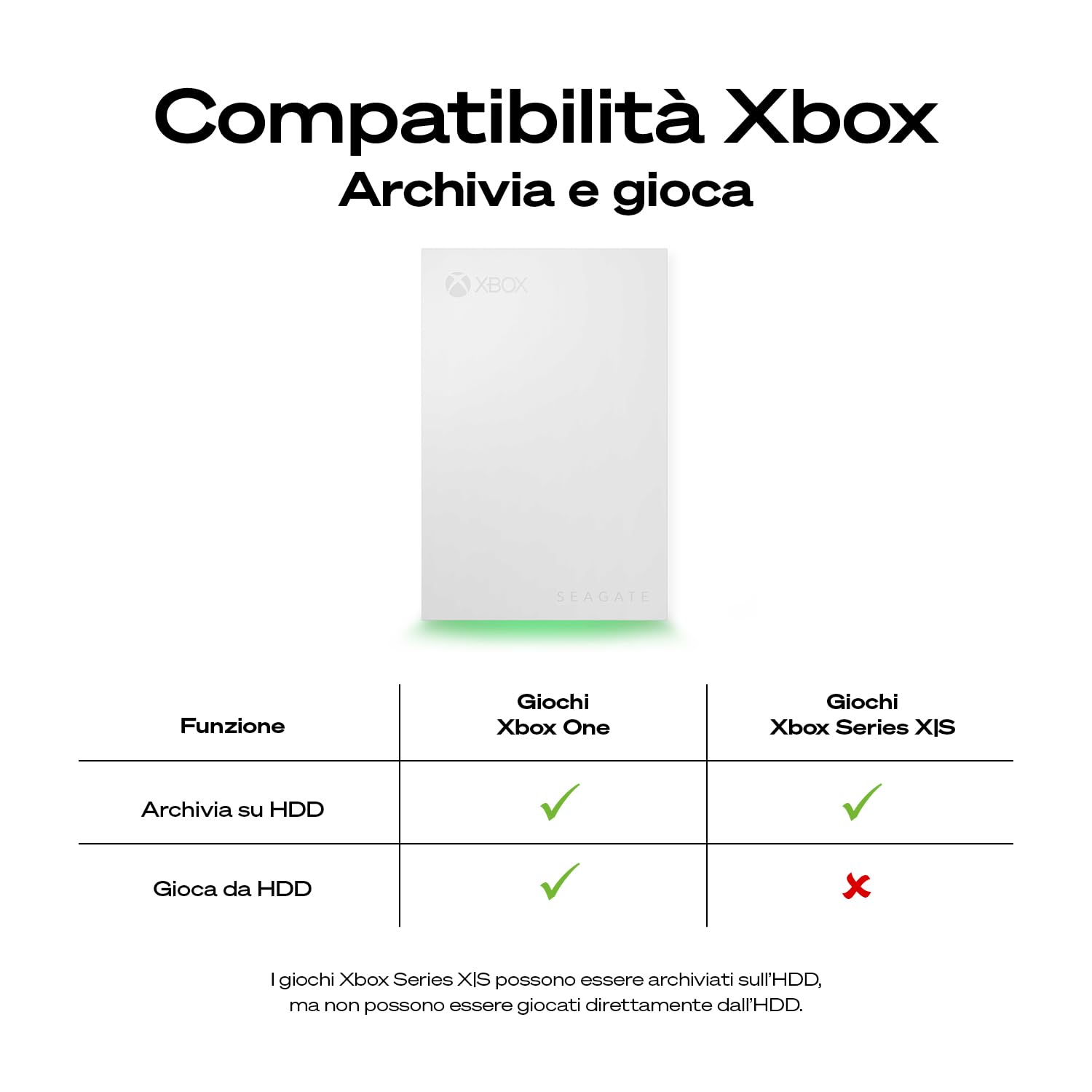 Seagate 5TB Game Drive per Xbox | USB 3.0 (STKX5000100)