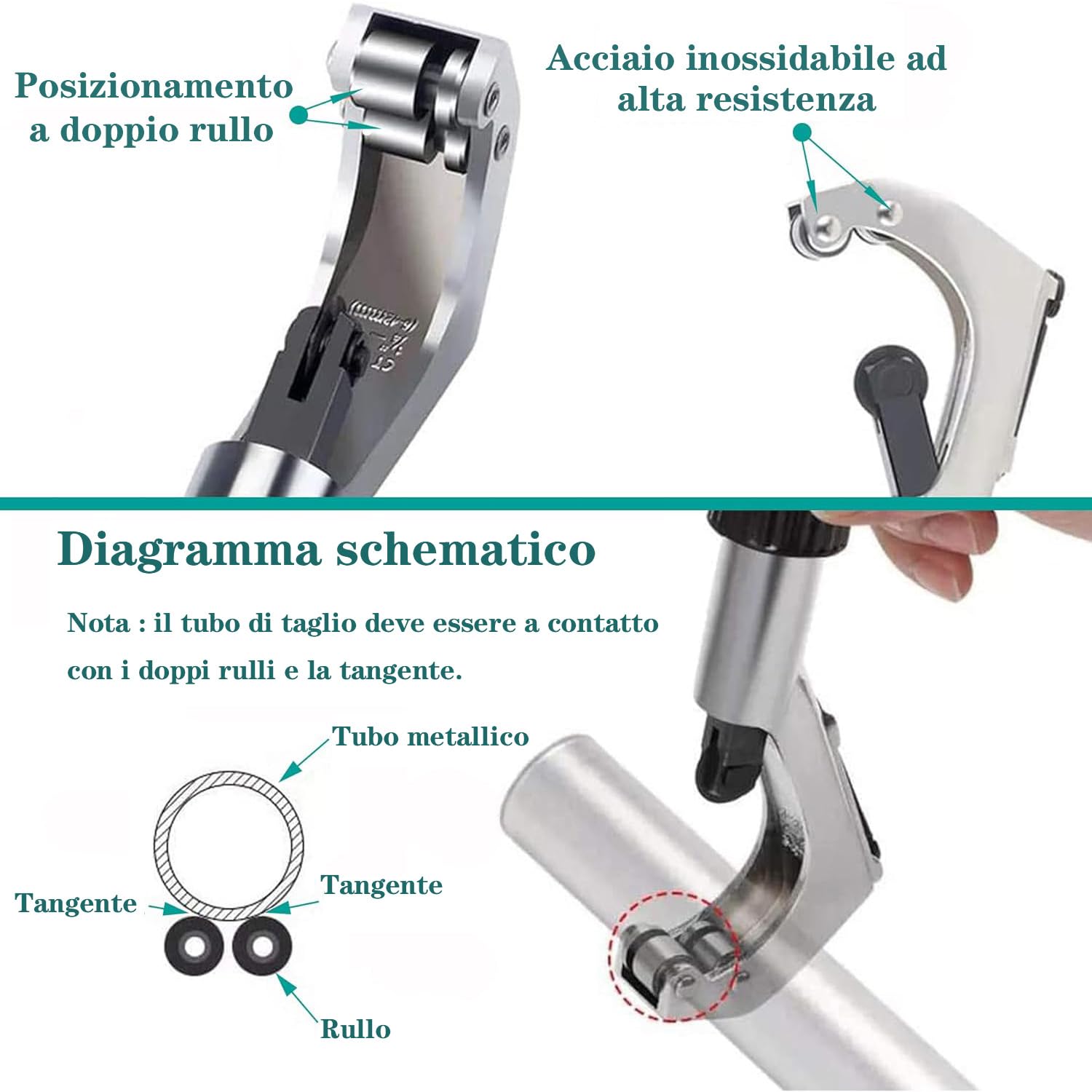 Set Tagliatubi GOCHANGE 4-in-1 - Per Tubi 1/8''-2'' OD In Acciaio, Rame, PVC - Con Utensile Sbavatura - Foto 8