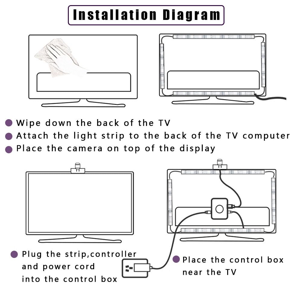 Striscia luminosa a LED for TV,luce gioco a LED con fotocamera su schermo,barra luminosa ambientale for TV con display da 55-75 pollici,barra luminosa LED con sincronizzazione della luce dello schermo