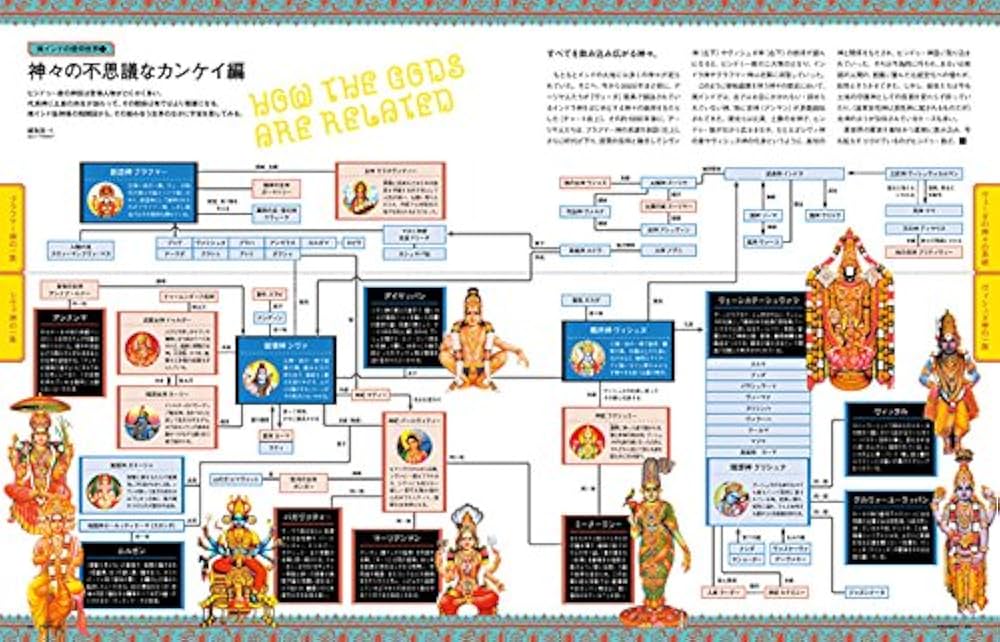 Amazon.fr - TRANSIT(トランジット)35号夢みる南インドと