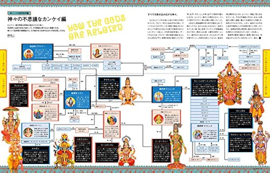 TRANSIT(トランジット)35号夢みる南インドとスリランカ (講談社MOOK) TRANSIT(トランジット)35号夢みる南インドとスリランカ (講談社