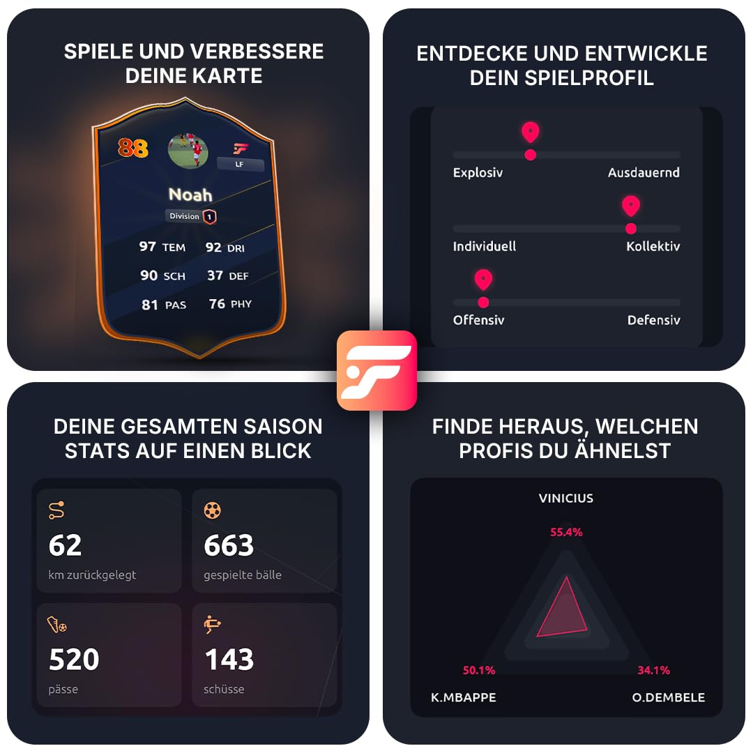 Footbar Meteor Aktivitätstracker für Fußball, Tracking und Bewertung der Fußballleistung und des Spielstils für iOS Android